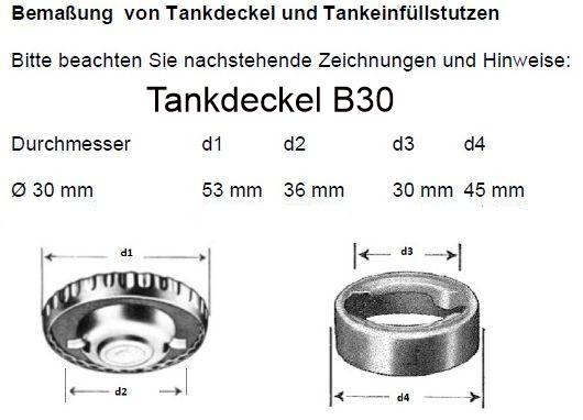 Tank cap -neutral-