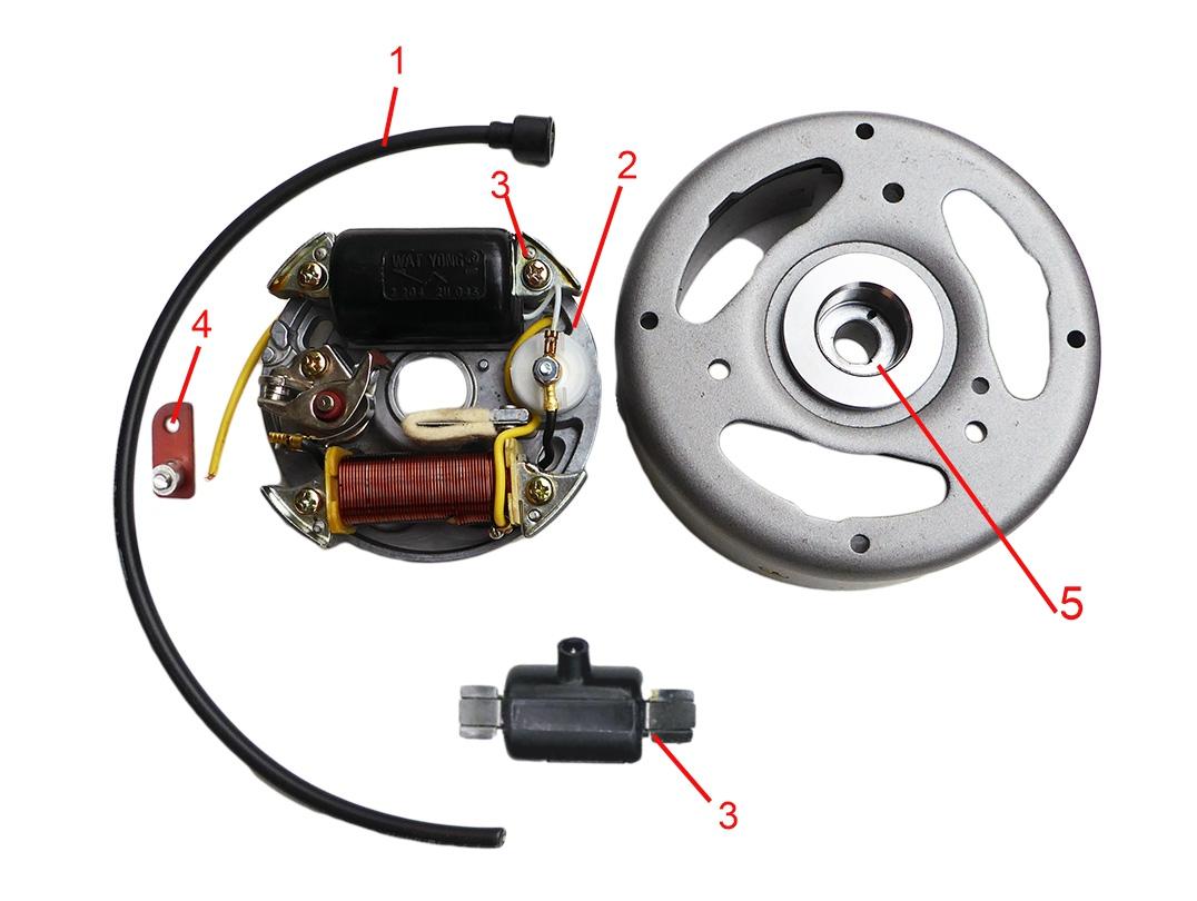 Ignition system alternator, new NSU Quickly, black coil